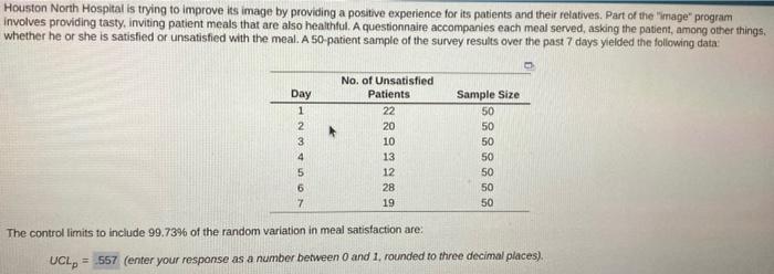 Houston North Hospital is trying to improve its