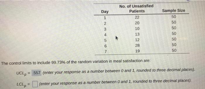 Houston North Hospital is trying to improve its