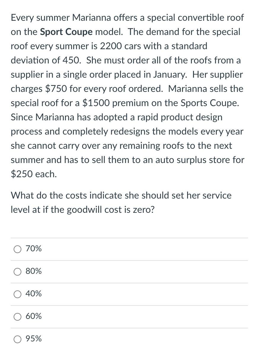 Every summer Marianna offers a special