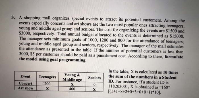 x=190 3. A shopping mall organizes special events
