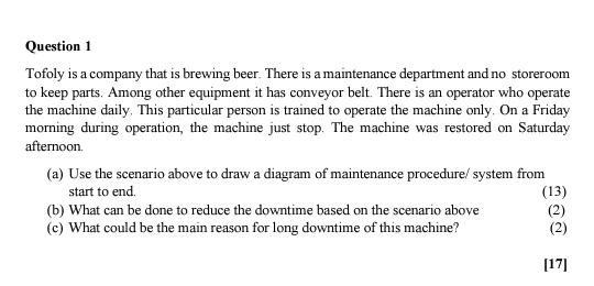 Question 1 Tofoly is a company that is brewing