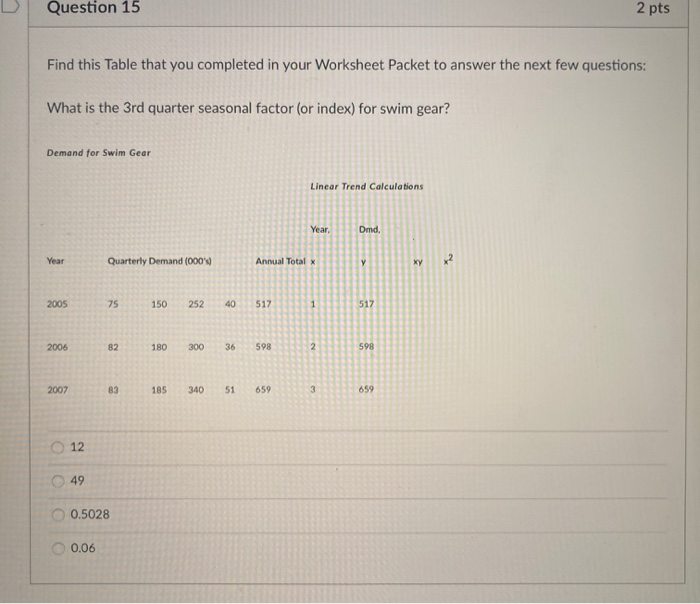 Question 15 2 pts Find this Table that you