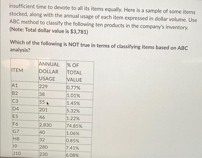 insufficient time to devote to all its items