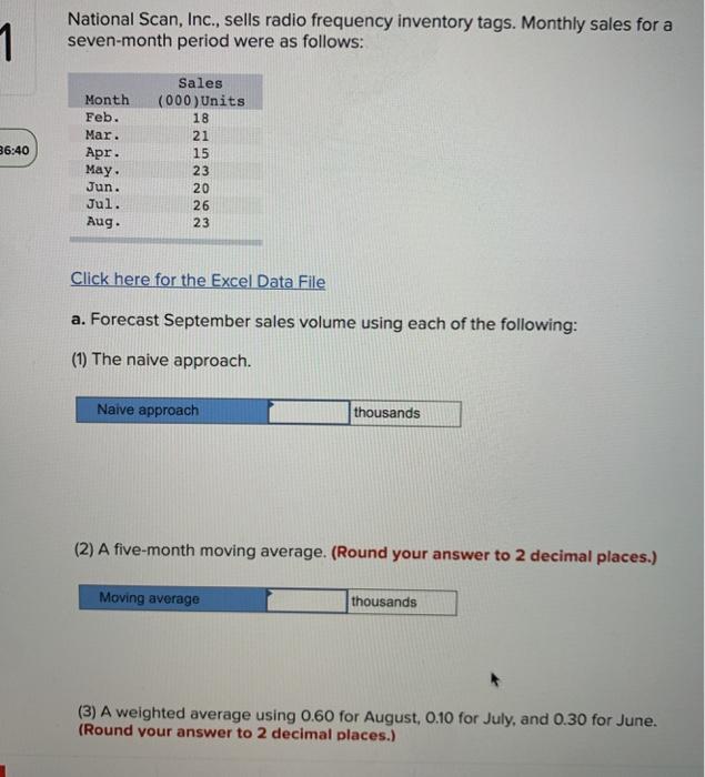 1 National Scan, Inc., sells radio frequency