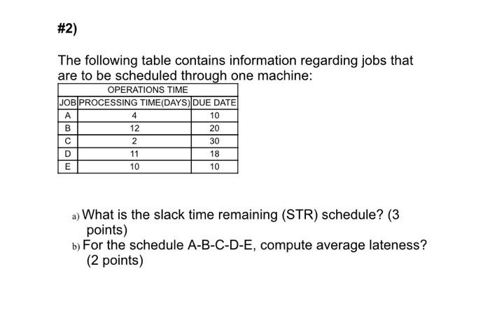 #2) The following table contains information