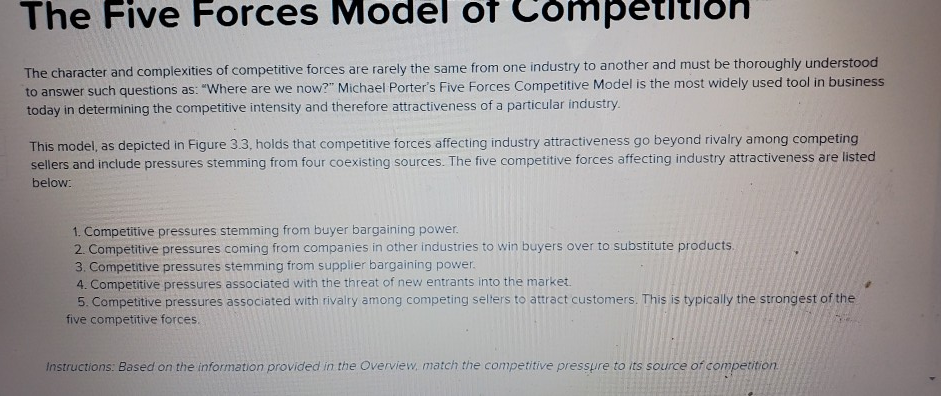 The Five Forces Model of Competition The