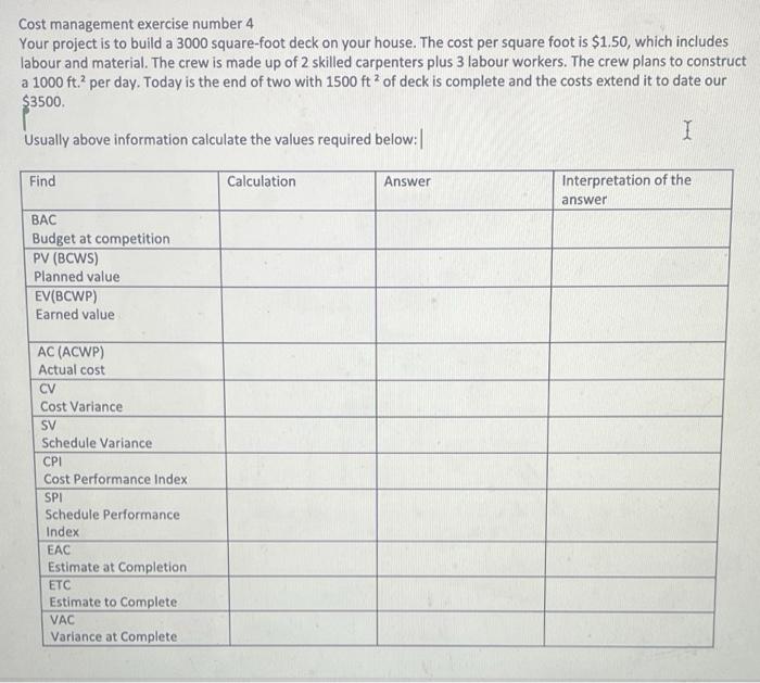 Cost management exercise number 4 Your project is