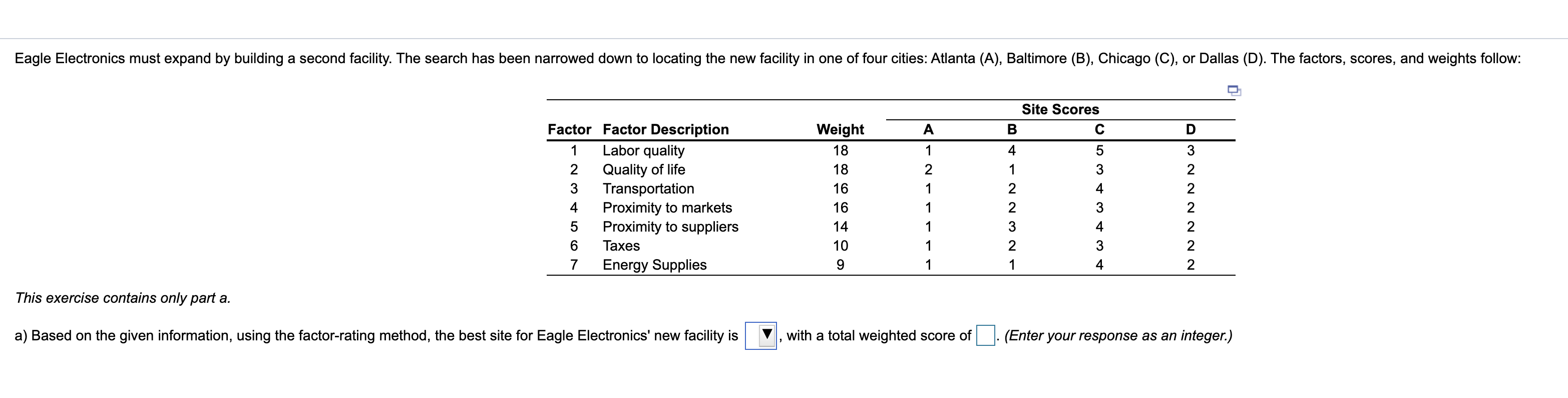 Eagle Electronics must expand by building a