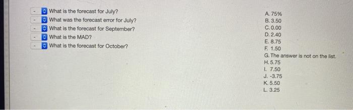 Salon of Fant-Spin Washing Machines have grown