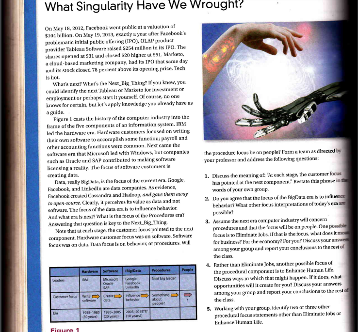 Question 7 needed only around 100-150 Words