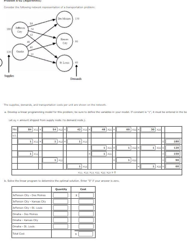 Problem b-02 (Algorithmic) Consider the following