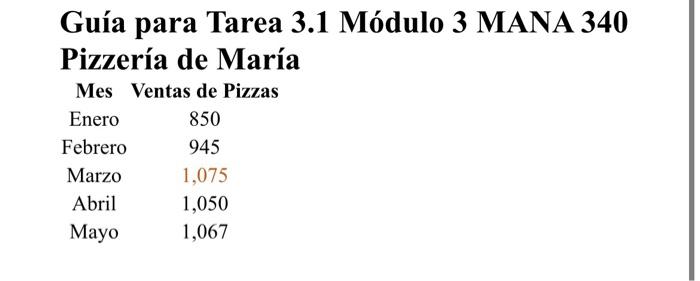 5. Trend Projection: Method that assumes that