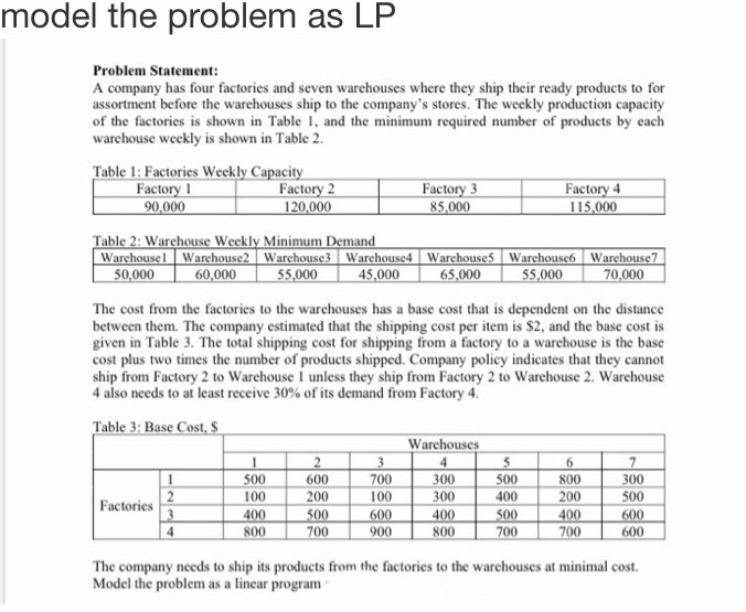 model the problem as LP Problem Statement: A