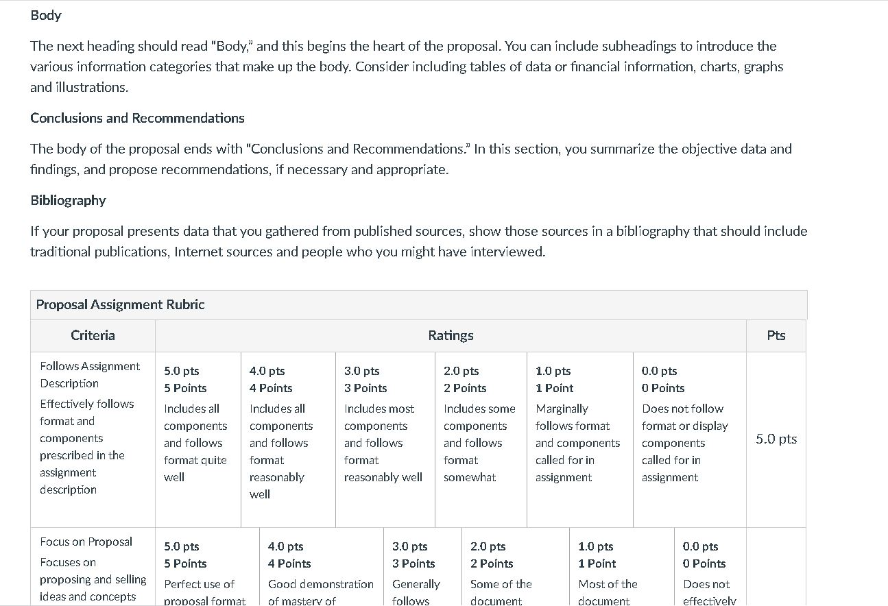 Please submit your proposal by copying/pasting it