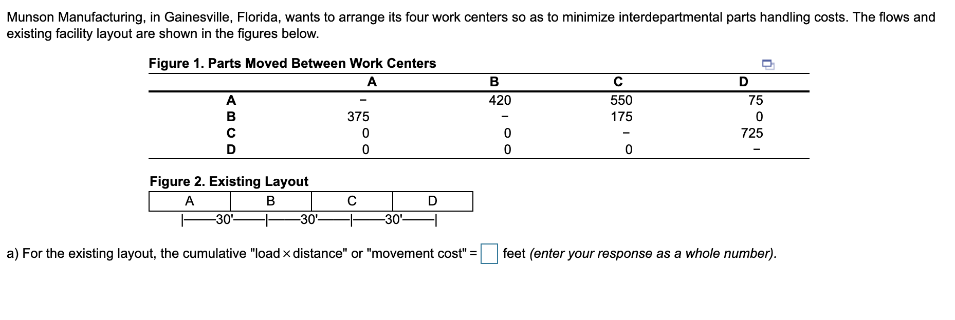 Can someone explain to me how to get this answer?