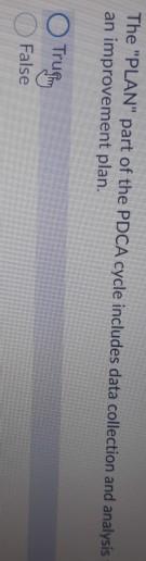 The "PLAN" part of the PDCA cycle includes data