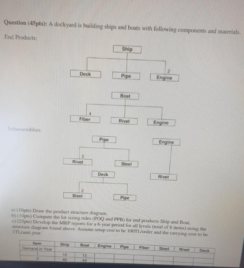 Old MathJax webview I need it as soon as possible