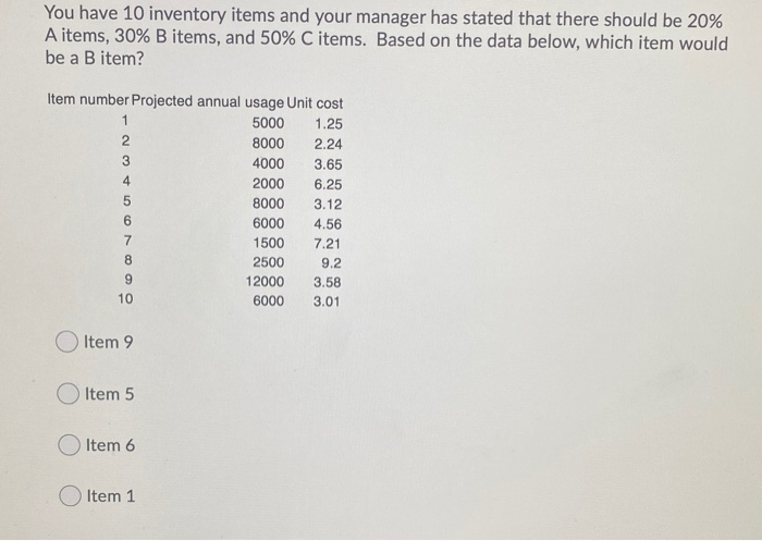 You have 10 inventory items and your manager has