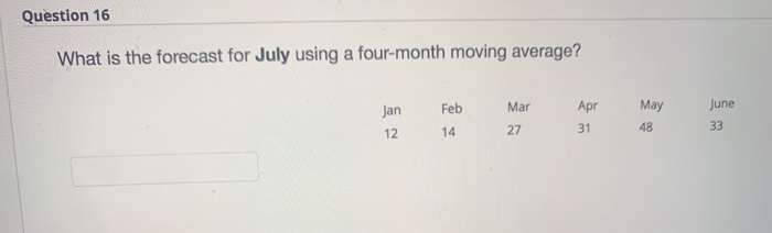 Question 16 What is the forecast for July using a