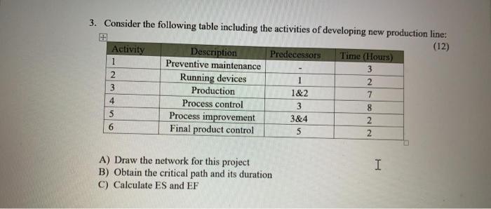 please use same values as given and solve