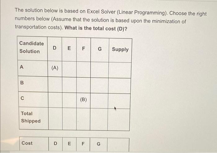 Download Data Set Excel File. Use Excel Solver to