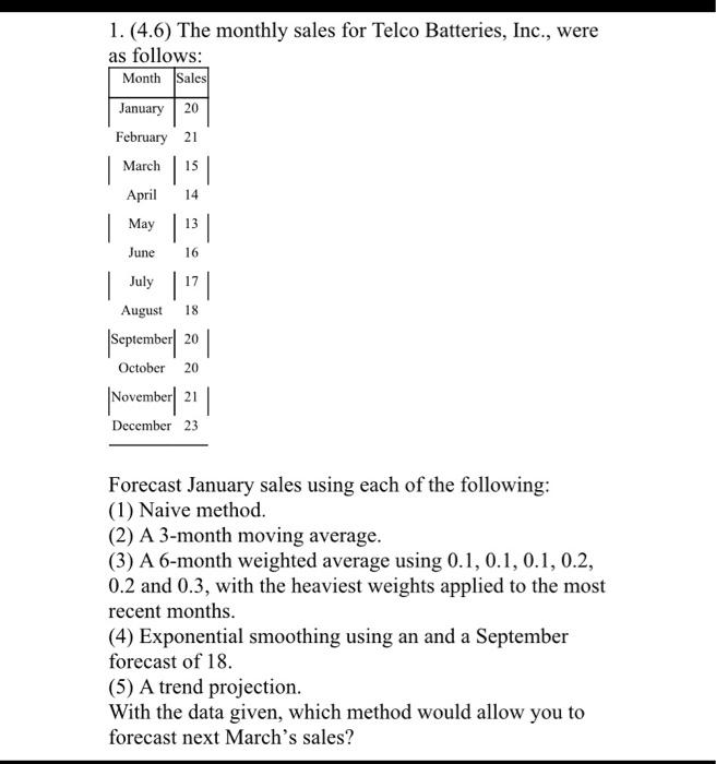 1. (4.6) The monthly sales for Telco Batteries,