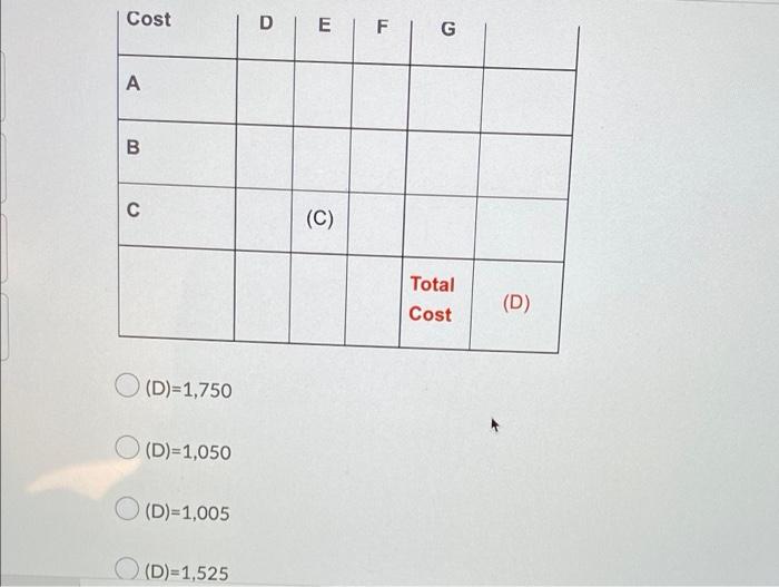 Download Data Set Excel File. Use Excel Solver to