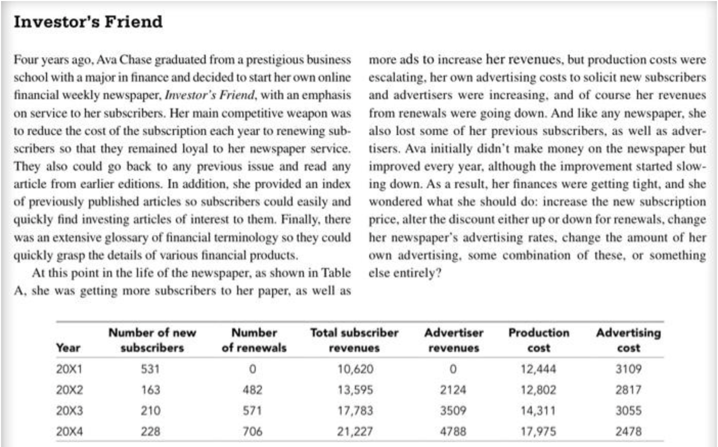 1. What is the current growth rate? What would