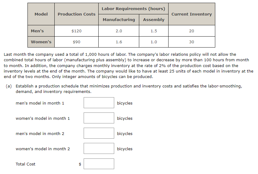The Silver Star Bicycle Company will be