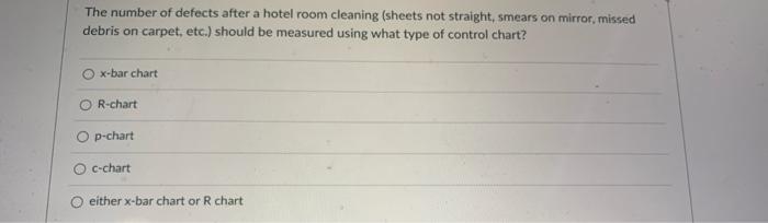 The number of defects after a hotel room cleaning