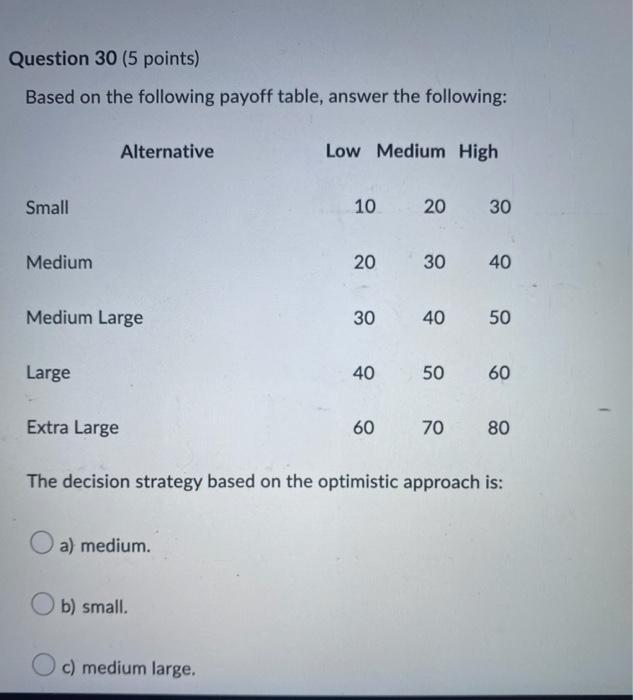 URGENT HELP PLEASE Answer all please Question 30