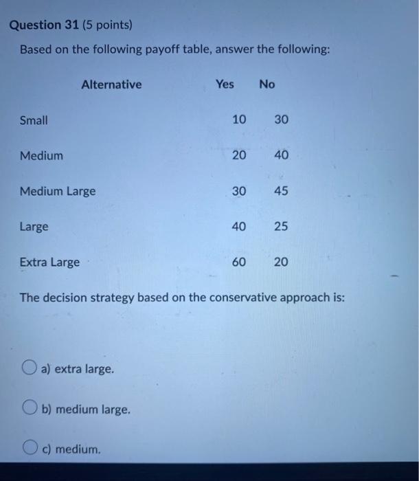 URGENT HELP PLEASE Answer all please Question 30