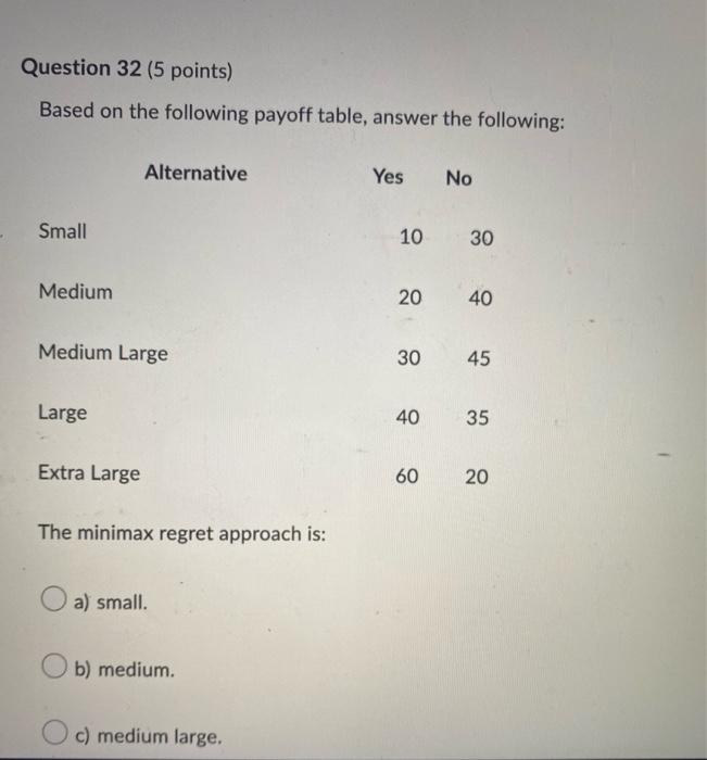 URGENT HELP PLEASE Answer all please Question 30