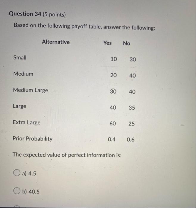 URGENT HELP PLEASE Answer all please Question 30
