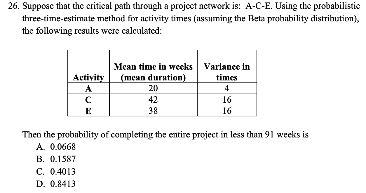 26. Suppose that the critical path through a
