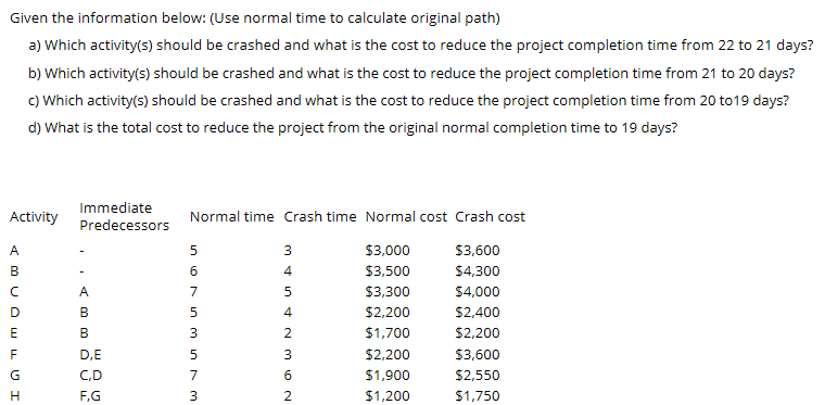 Given the information below: (Use normal time to