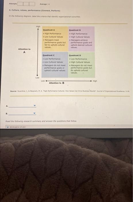 ques6 Am Average 4 6. Culture values performance