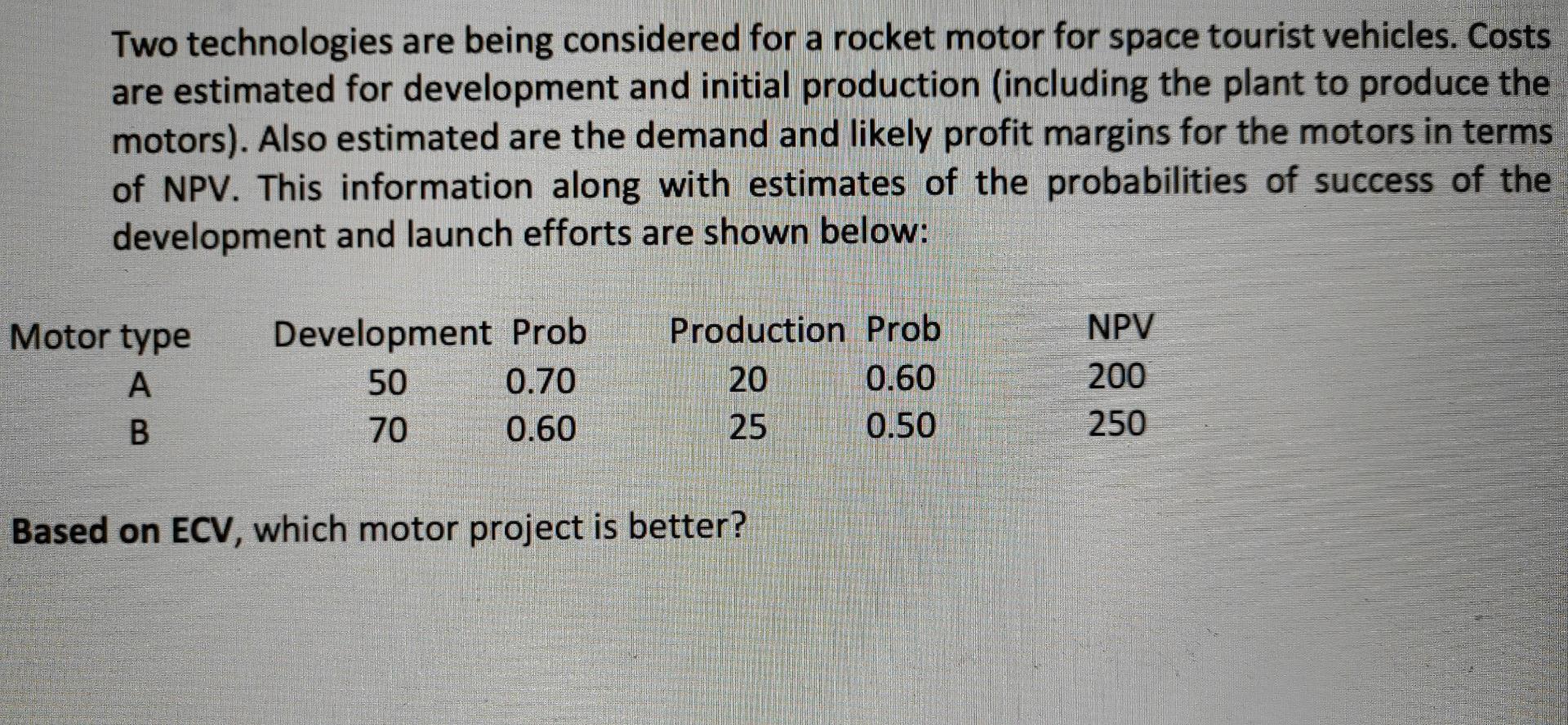 Two technologies are being considered for a