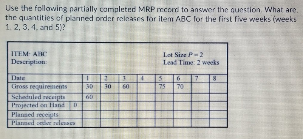 options a) 10 b) 40 c) 0 d) 60 Q2. Use the