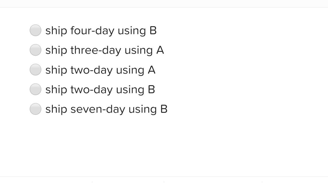 A manager must make a decision on shipping. There