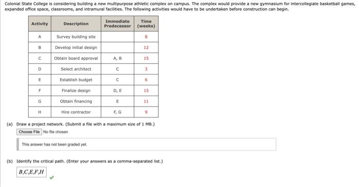 Hello! please answer all parts to the question