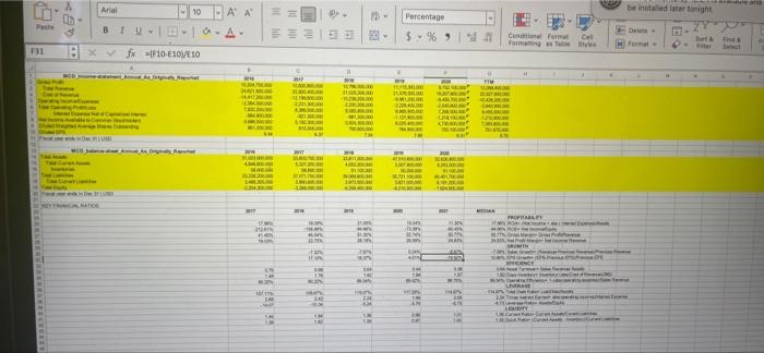 2. For each business write an evaluation