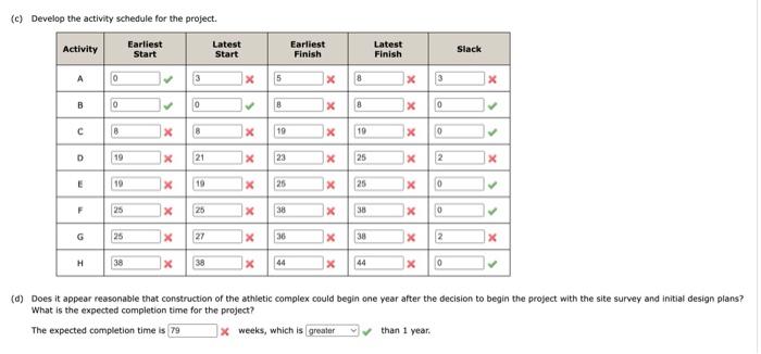 Hello! please answer all parts to the question