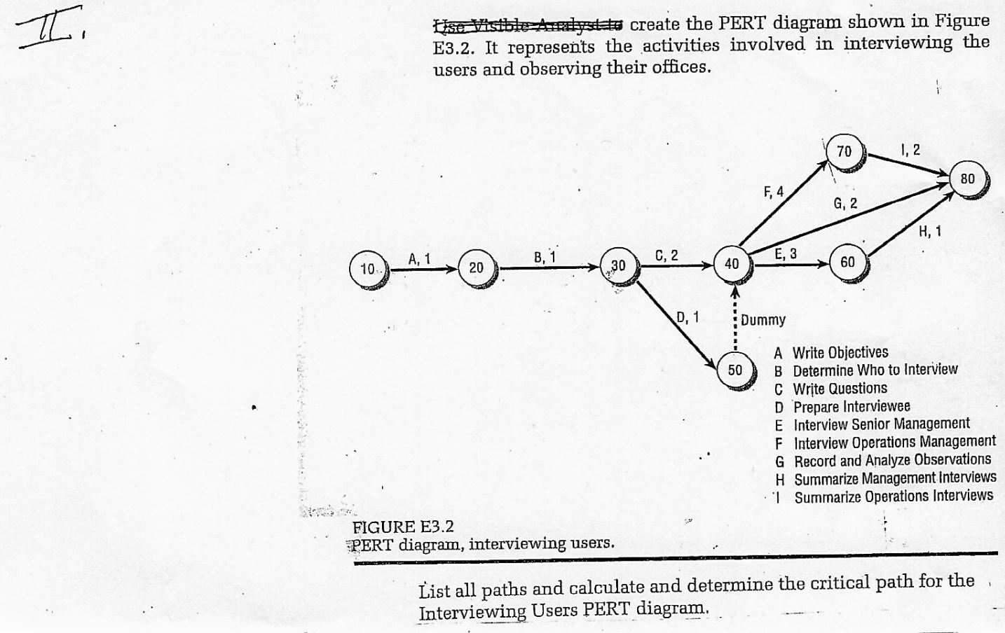 I Eise Visible to create the PERT diagram shown