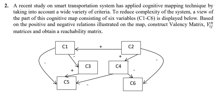 2. A recent study on smart transportation system