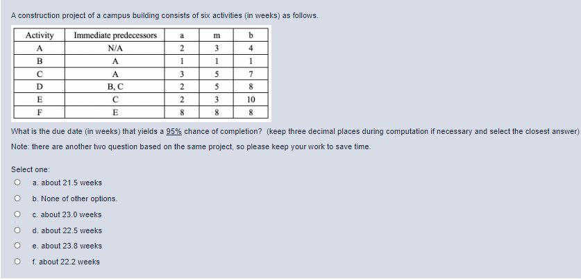 Need some assistance with this question, please
