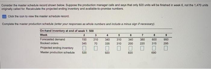 Consider the master schedule record shown below.