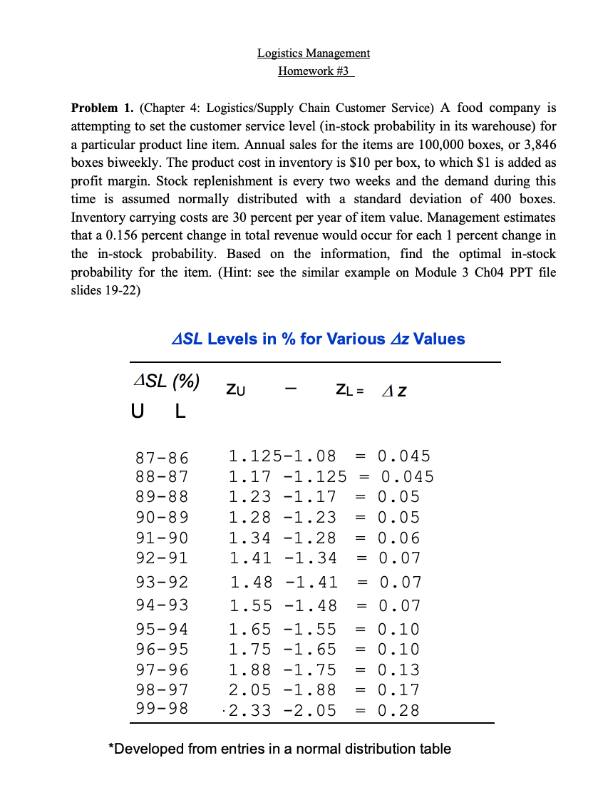 Logistics Management Homework #3 Problem 1.