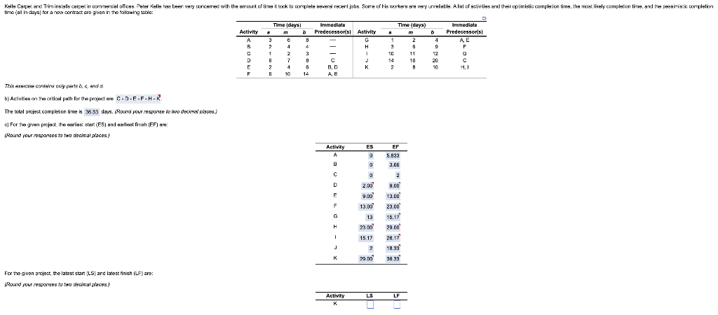 IT 2 B 2 4 9 3 e R 2 Kelle Carpes and Trimming