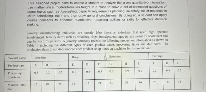 answer 8,9,10 please This assigned project aims